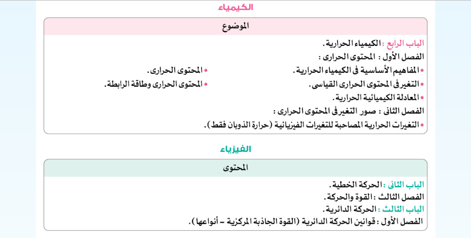 نماذج اختبار شهر فبراير جميع المواد أولى ثانوي ترم ثاني 2023 Scree868