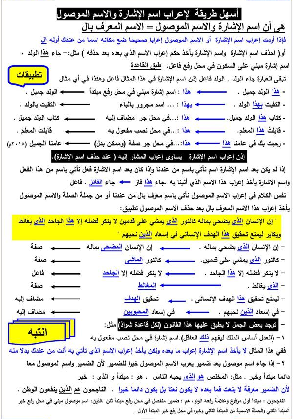 اقوى مراجعات النحو للثانوية العامة تجميعة روعة Scree972