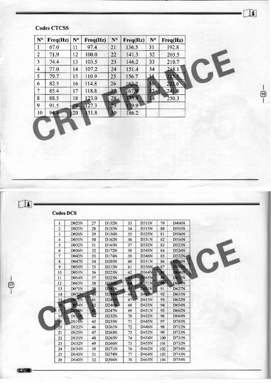 notice - CRT SS 9900 v4 (Mobile) - Page 17 Feuill20