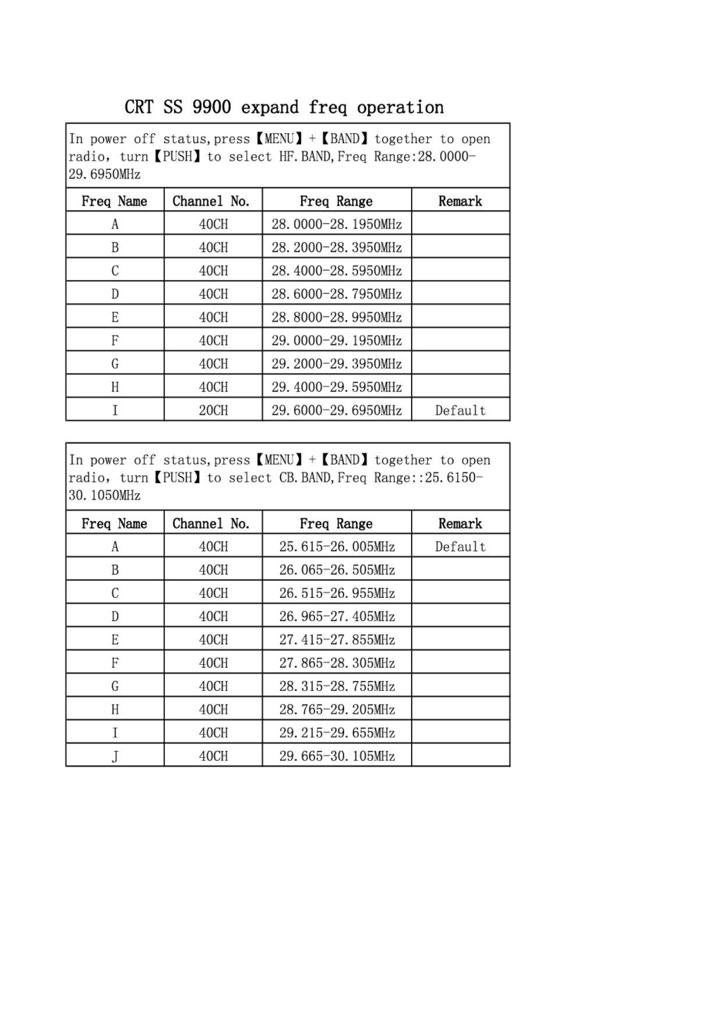 notice - CRT SS 9900 v4 (Mobile) - Page 23 Ss_99010