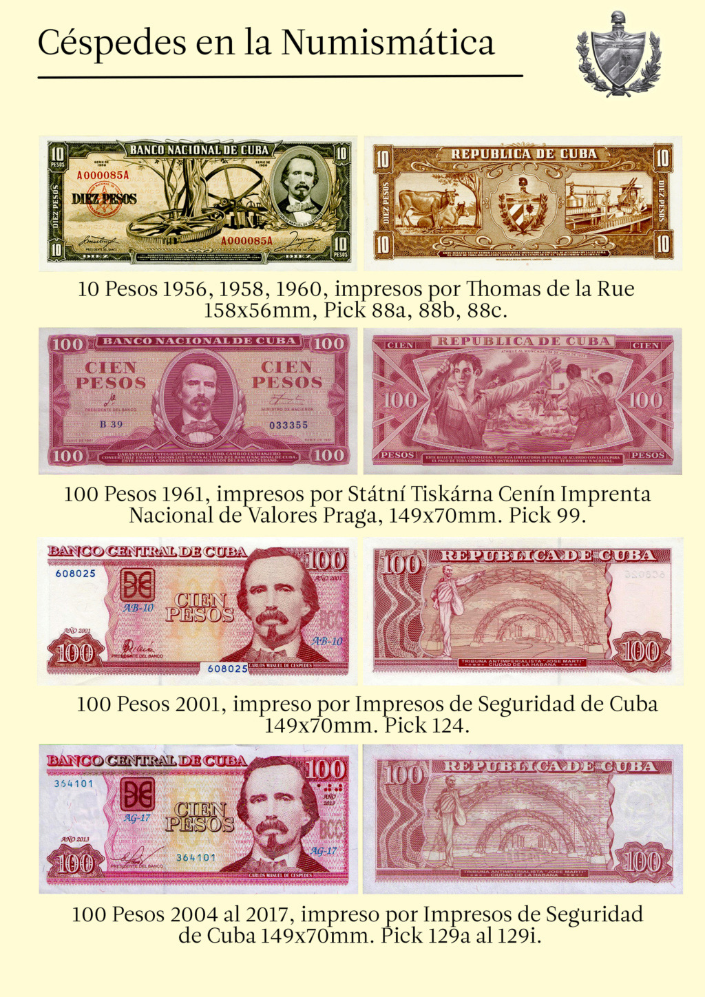 Carlos Manuel de Cespedes en la Numismatica de Cuba 1210