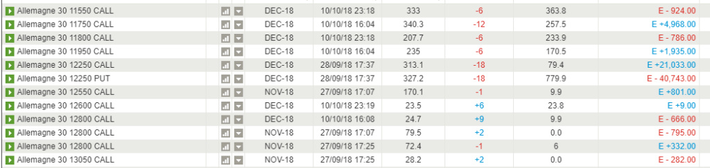 Journal des positions des stratégies options ATM - Page 2 Captu393