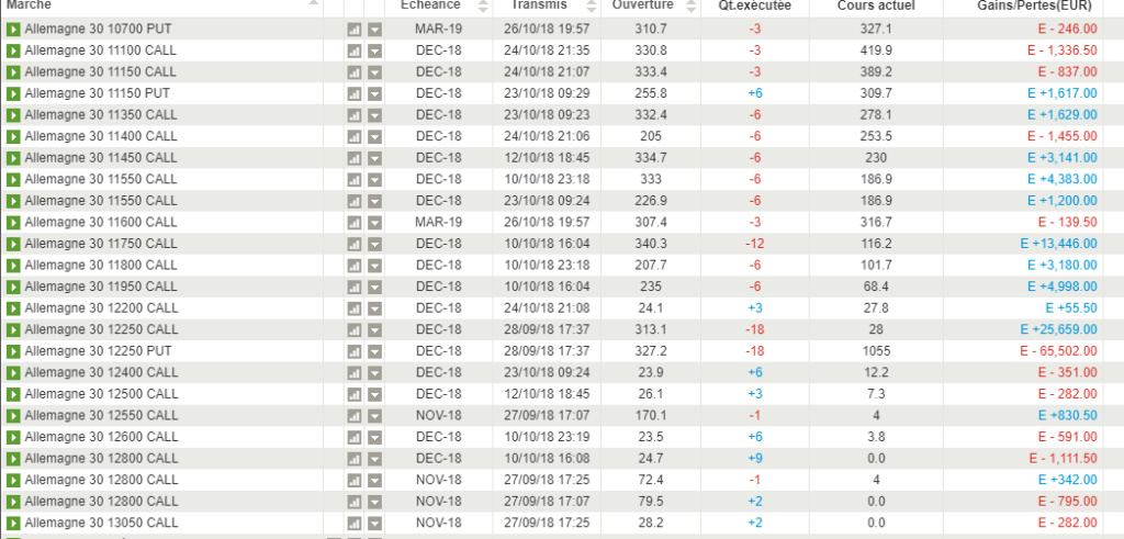 Journal des positions des stratégies options ATM - Page 4 Captu564