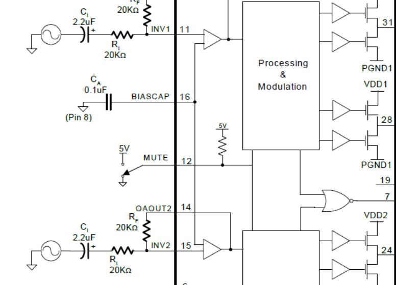 Migliorare Sure E. T-amp 2024 Input_10