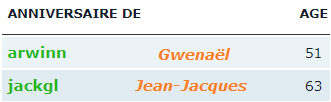 Joyeux anniversaire aujourd'hui à ... - Page 3 Bbbb11