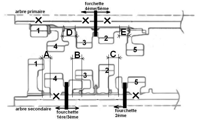 Grosse panne boite de vitesse Boite_10