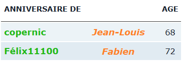 Joyeux anniversaire aujourd'hui à ... - Page 8 Fffff320