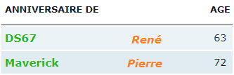 Joyeux anniversaire aujourd'hui à ... - Page 5 Ggggg164