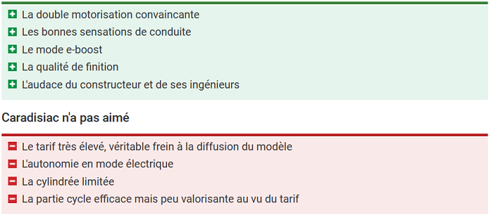 Essai d'une moto hybride, ça donne quoi ? Hhhhhh82