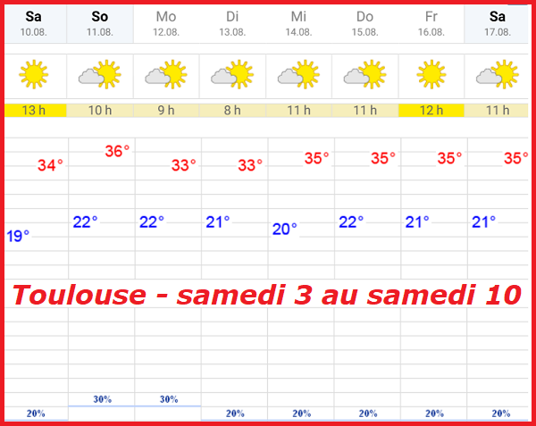 Report de chez report... le vendredi 9 aout Bossost Toulou10