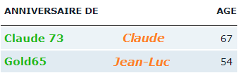 Joyeux anniversaire aujourd'hui à ... - Page 27 Tttrtr11