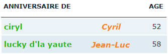 Joyeux anniversaire aujourd'hui à ... - Page 25 Ttttt102