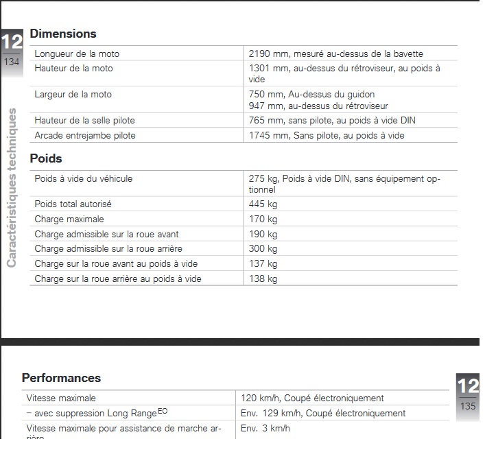 Dimensions du C Evo Dimens10