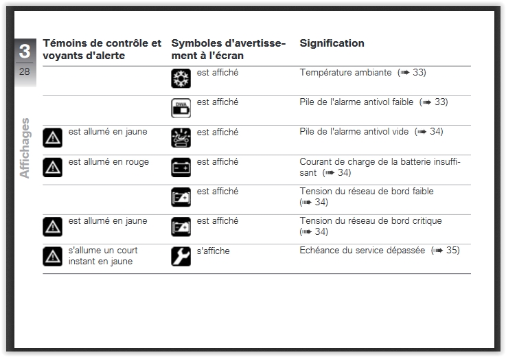 Charge aléatoire !  Screen24