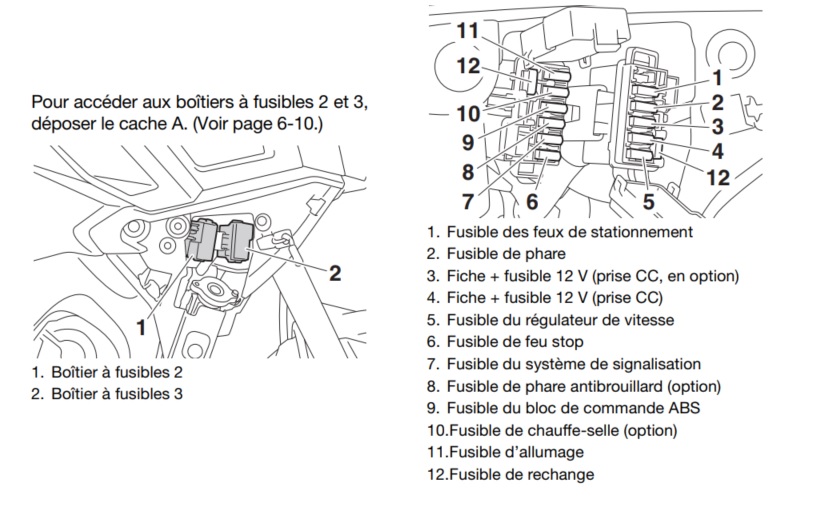 clignotants - Présentions clignotant "Yamaha Led +" conçu par "GK Design" Boite_10