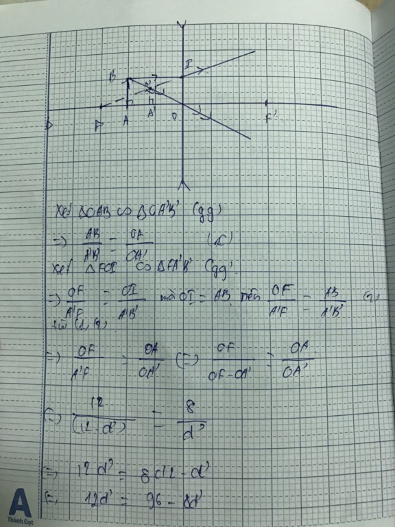 BÀI 44+45: Thấu kính phân kỳ. Ảnh của một vật tạo bởi thấu kính phân kỳ Db8dab10