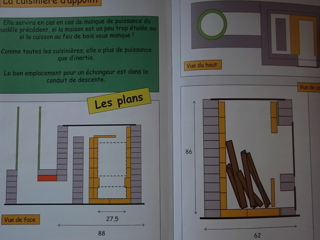 Conception d'une cuisinière de masse R0016010