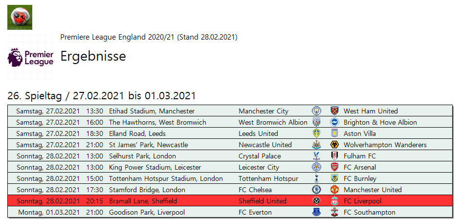 26. Spieltag der Premier League 2020/21 - 27.02. 2021 16:00 Sheffield United - FC Liverpool - Seite 2 412