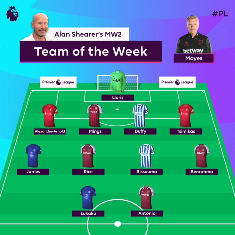 Team of the Week - Player of the Match 2021/22 56410