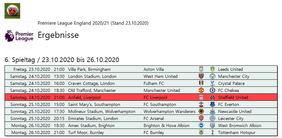 6. Spieltag der Premier League 2020/21 - 24.10. 2020 21:00 FC Liverpool - Sheffield United - Seite 2 910