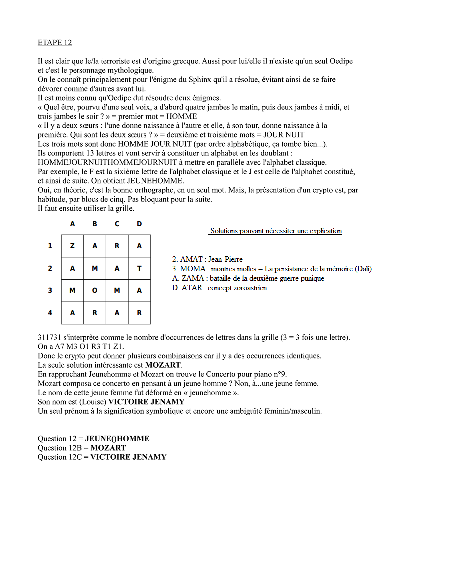 Solutions de la seconde phase de Jeu V4zsol18