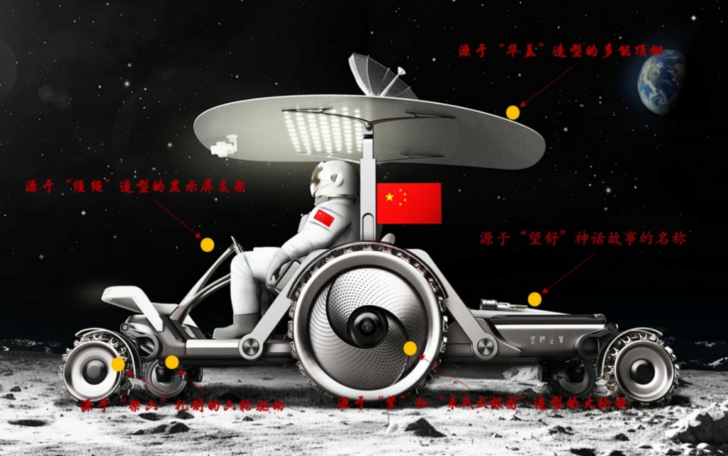 [Chine] Programme lunaire habité horizon 2030 - Page 2 F96njs10