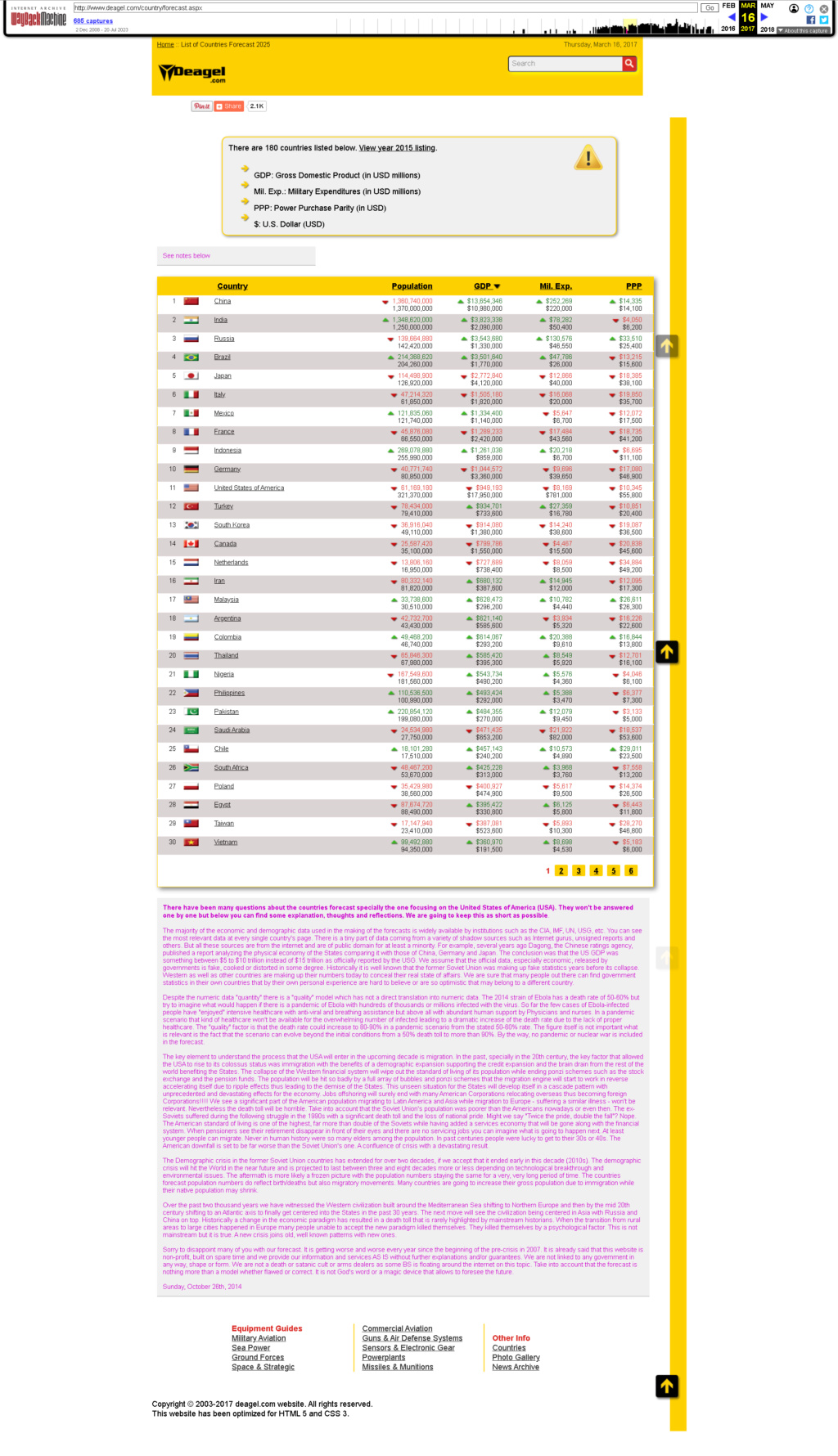 The World Population Hoax Screen10