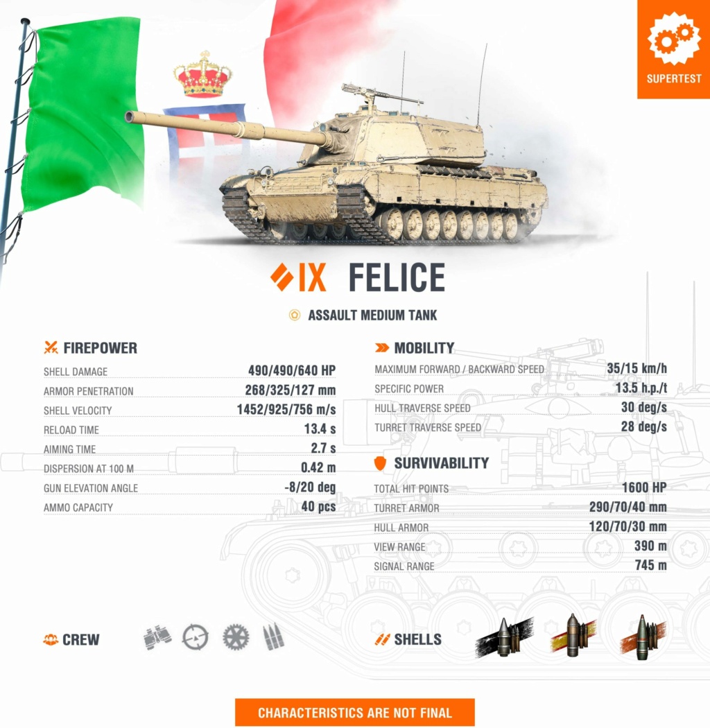 Supertest-Felice Felice10