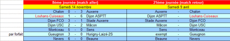 [Championnat U14 Honneur] Sujet unique - Page 4 U14_pr11