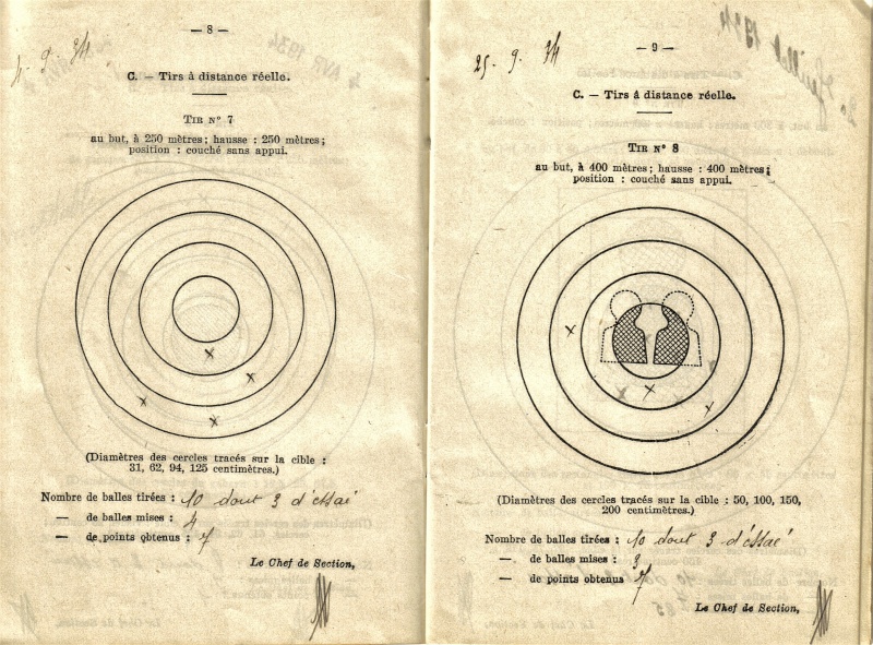 Carnet individuel de tir d'un garde républicain mobile en 1934 Carnet13