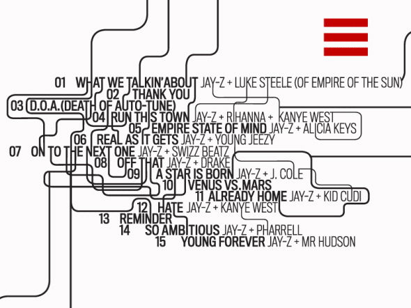 The Blueprint 3 - Jay-Z 63386210