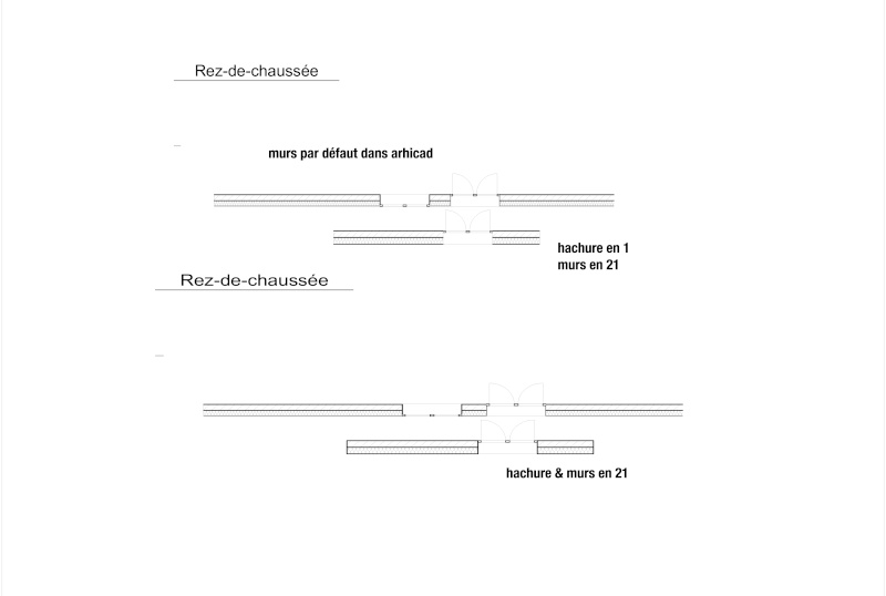 Epaisseur de trait en tableau Sans_t10