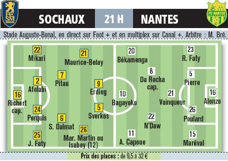 [avant-match] Sochaux-Nantes - Page 5 Lequip12