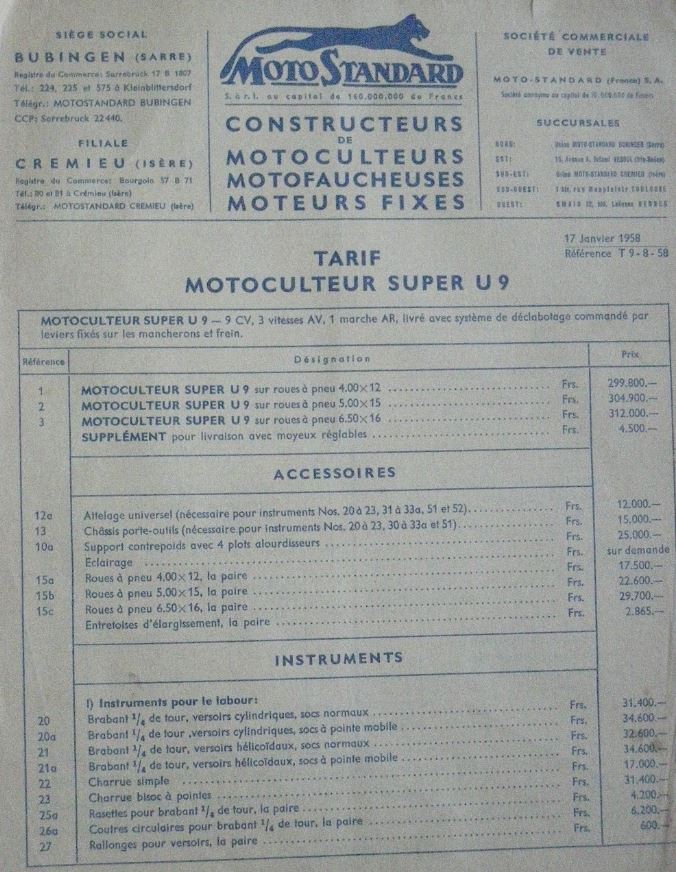 Remise en état Motostandard U9 - Page 7 276