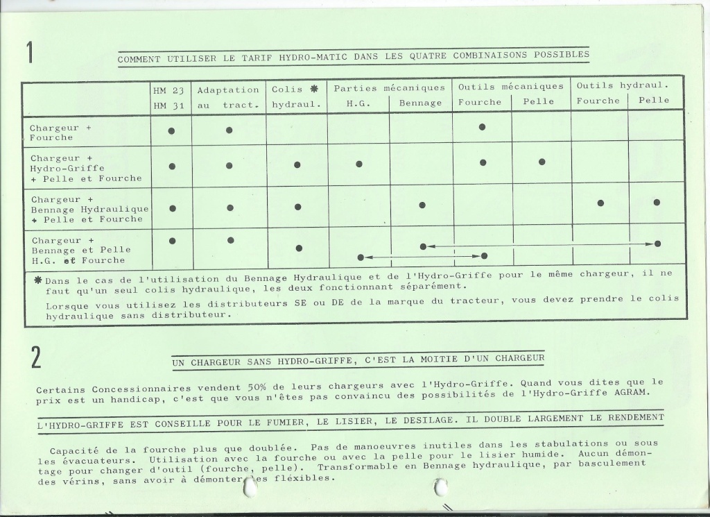 AGRAM : matériel agricole, pieces... Agram_21