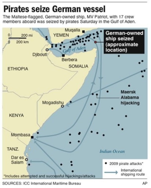 Piraterie au large de la Somalie : Les news... (Partie 2) - Page 4 610x35