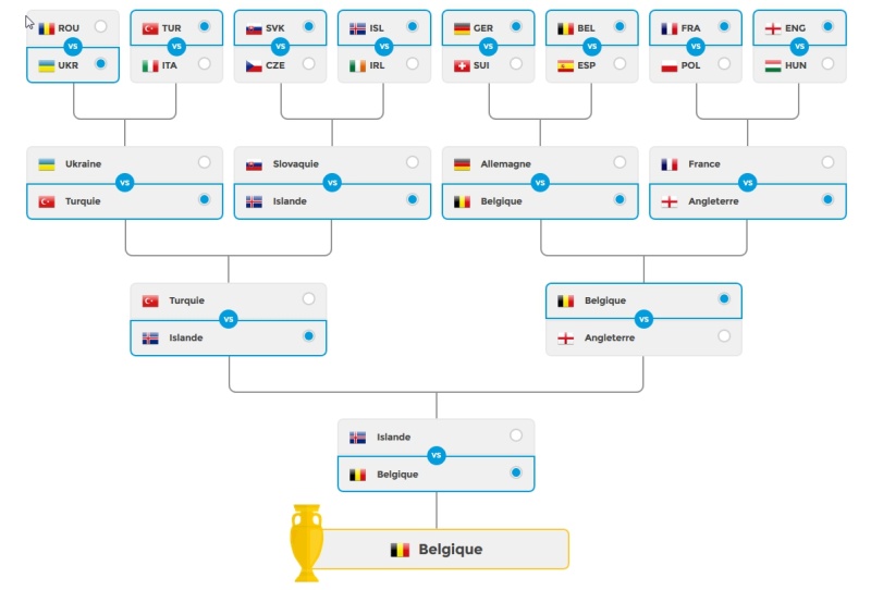 Euro 2016 Screen11