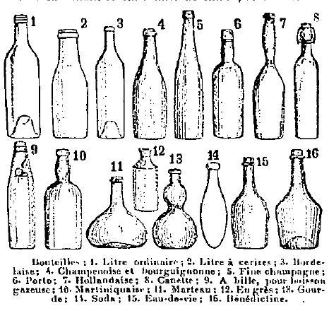 Le nom des bouteilles Captu174