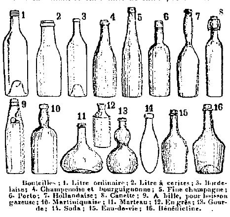 Le nom des bouteilles Captu174