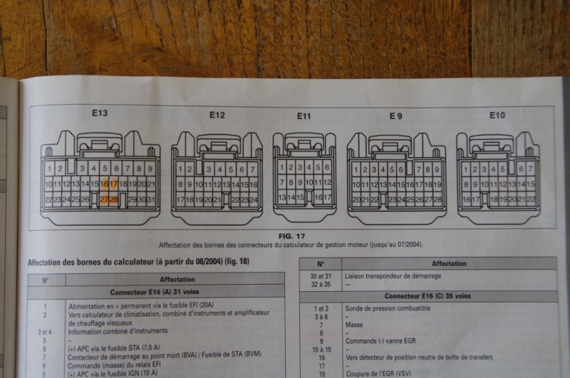 Moteur qui coupe au demarrage KDJ95 - Page 9 Imgp5512