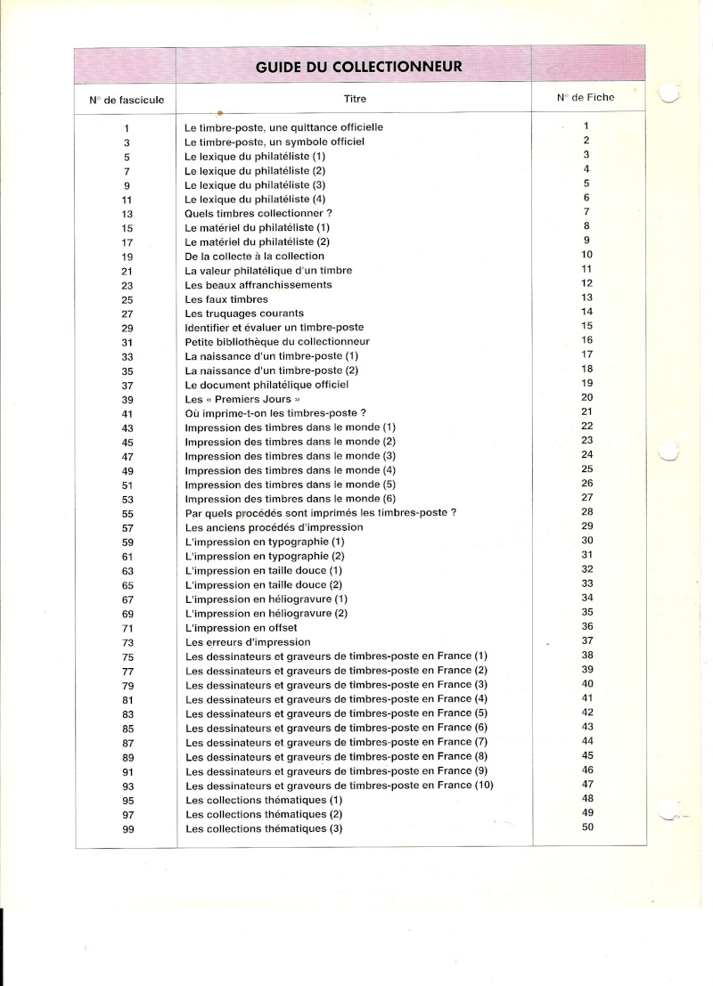 guide du collectionneur Scann195