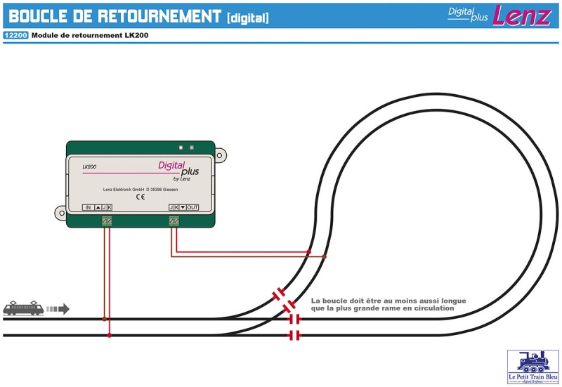 module LK 200 LENZ pour boucle de retournement Doc-0010