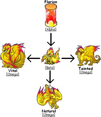 Valenth = Adoption de dragons ou autres... ! - Page 6 Flario10
