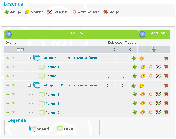 Mini-forumuri intr-un singur forum 111