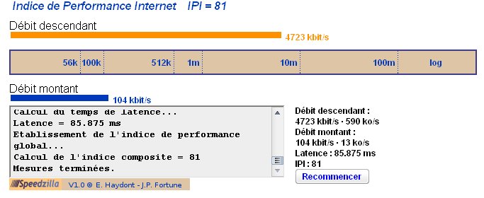 [MAJ] Incident reseau chez Bbox - Page 6 Adsl_o10