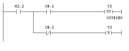 دورة تدريبية في البرمجة باستخدام LAD Diagram سيمنس S7-300/400 - صفحة 2 Odt_110