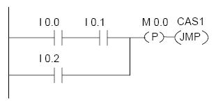 دورة تدريبية في البرمجة باستخدام LAD Diagram سيمنس S7-300/400 - صفحة 2 Pos_ed12