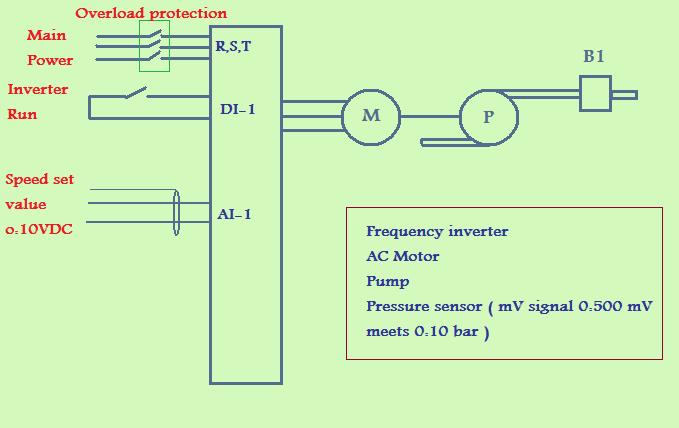 التحكم فى ثلاث طلمبات مياه بإستخدام حساس الضغط ( pressure transducer) Pressu10