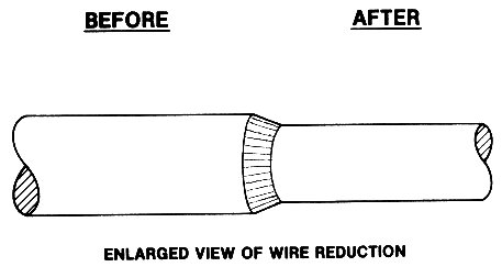 عمليات سحب الأسلاك Wire drawing Wiredr11