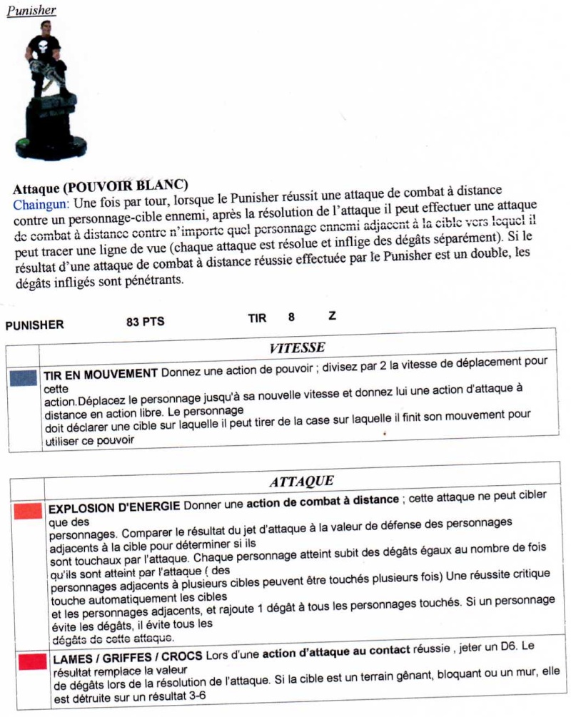 initiation le teuphane heroclix : fiche des personnage. War40015